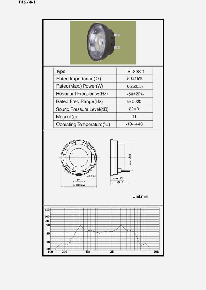 BLS38-1_2880154.PDF Datasheet