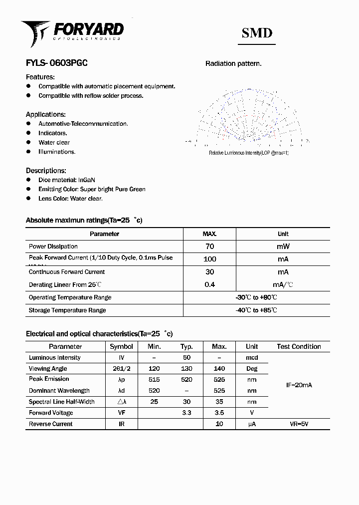 FYLS-0603PGC_2882229.PDF Datasheet