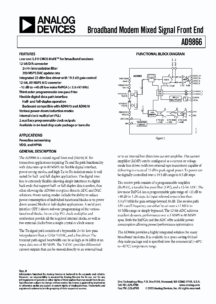 AD9866-EB_2952286.PDF Datasheet