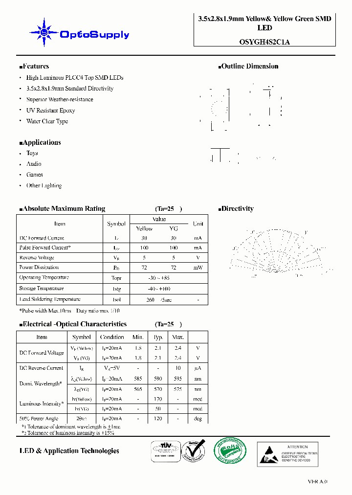 OSYGH4S2C1A_2978544.PDF Datasheet