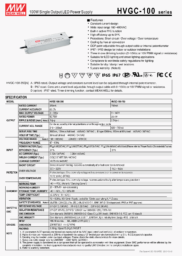 HVGC-100_3032947.PDF Datasheet