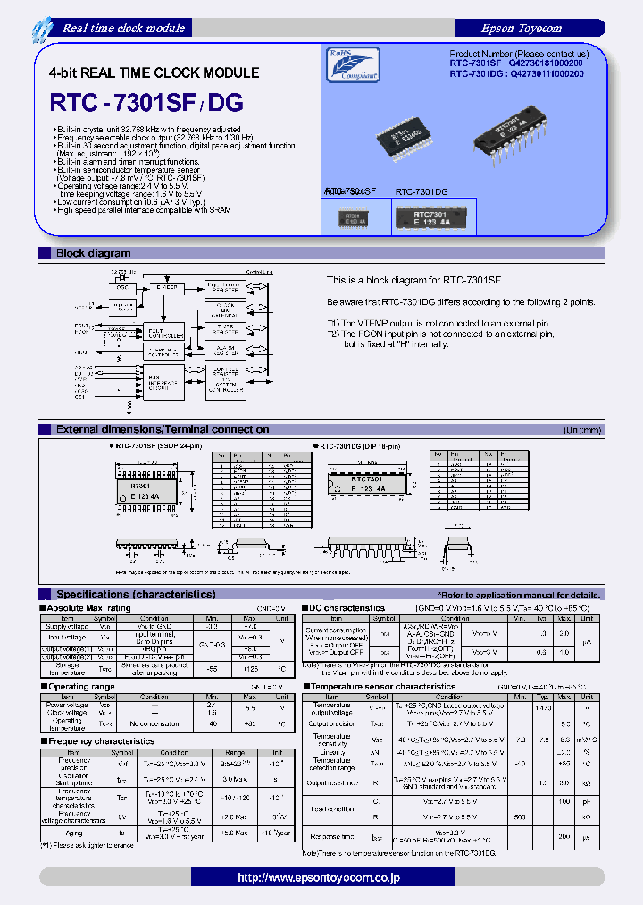 RTC-7301SF_3156696.PDF Datasheet