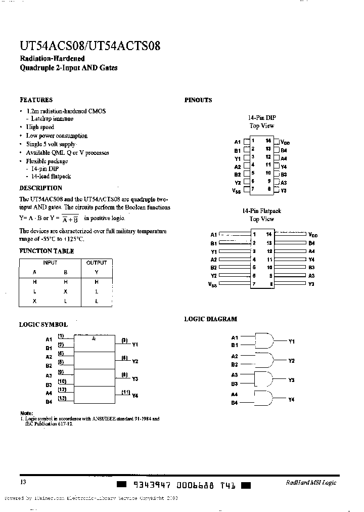 UT54ACS08-UCC_3220818.PDF Datasheet