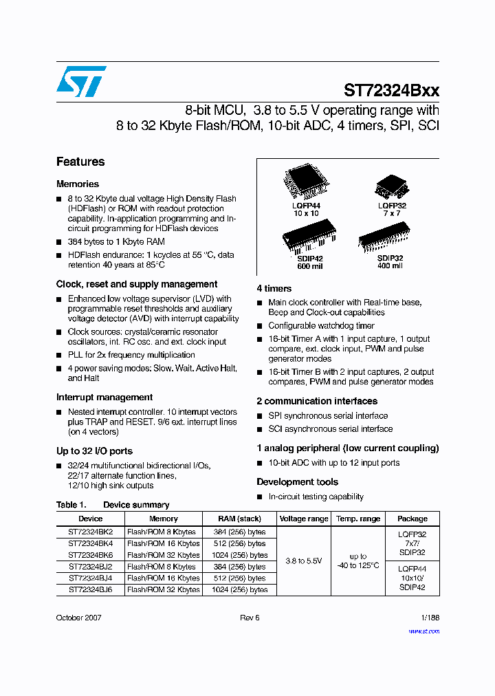 ST72324BXX_3336431.PDF Datasheet