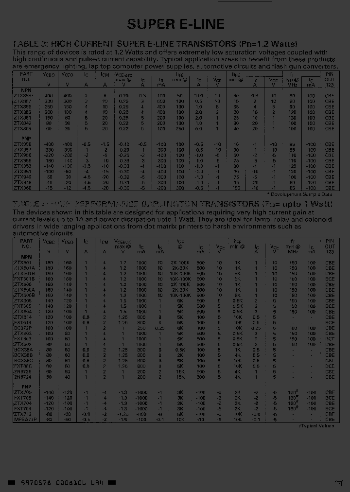 ZTX601B_3372595.PDF Datasheet