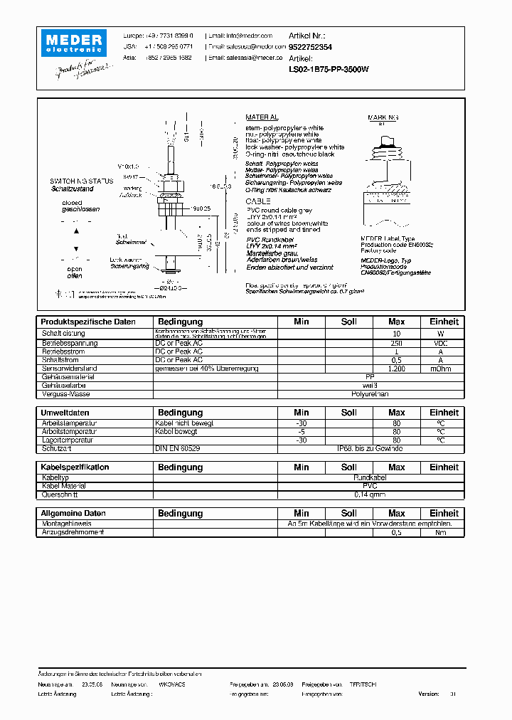 LS02-1B75-PP-3500WDE_3700443.PDF Datasheet