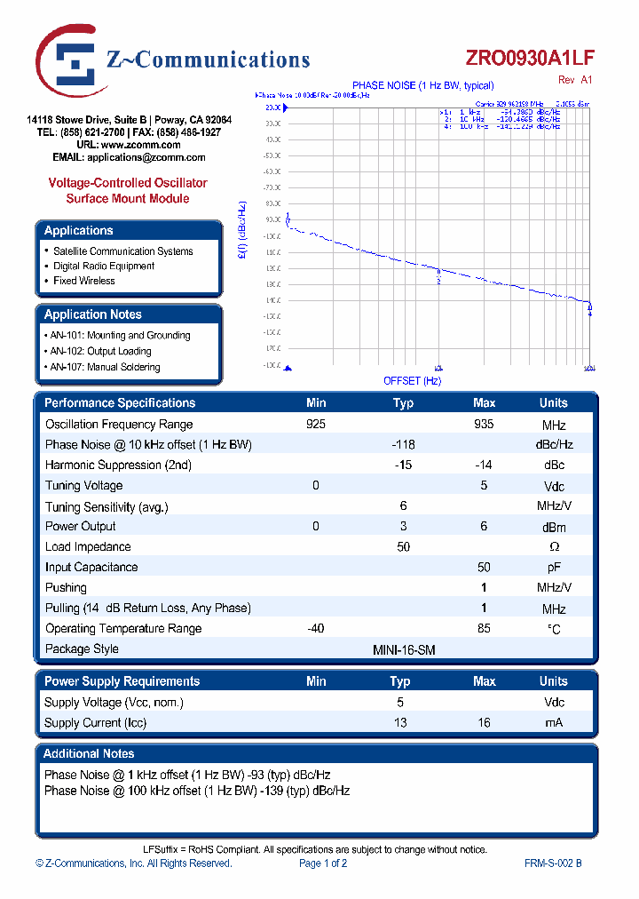 ZRO0930A1LF10_3713048.PDF Datasheet