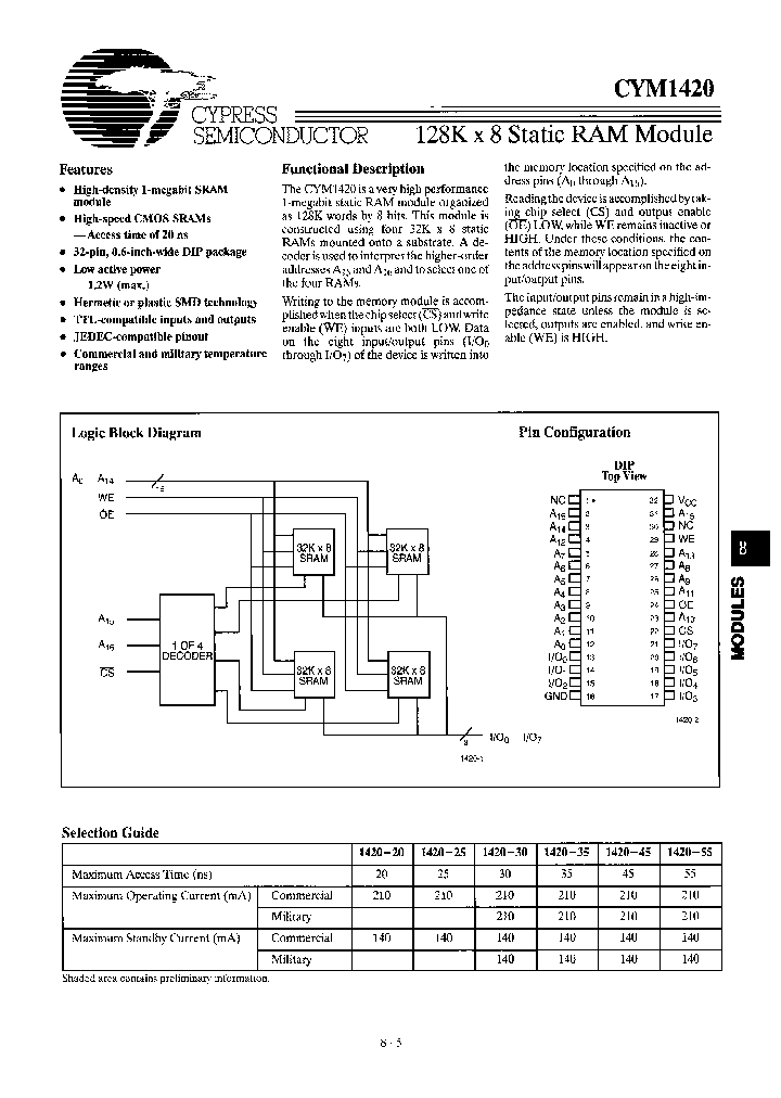 CYM1420HD-55MB_3753719.PDF Datasheet