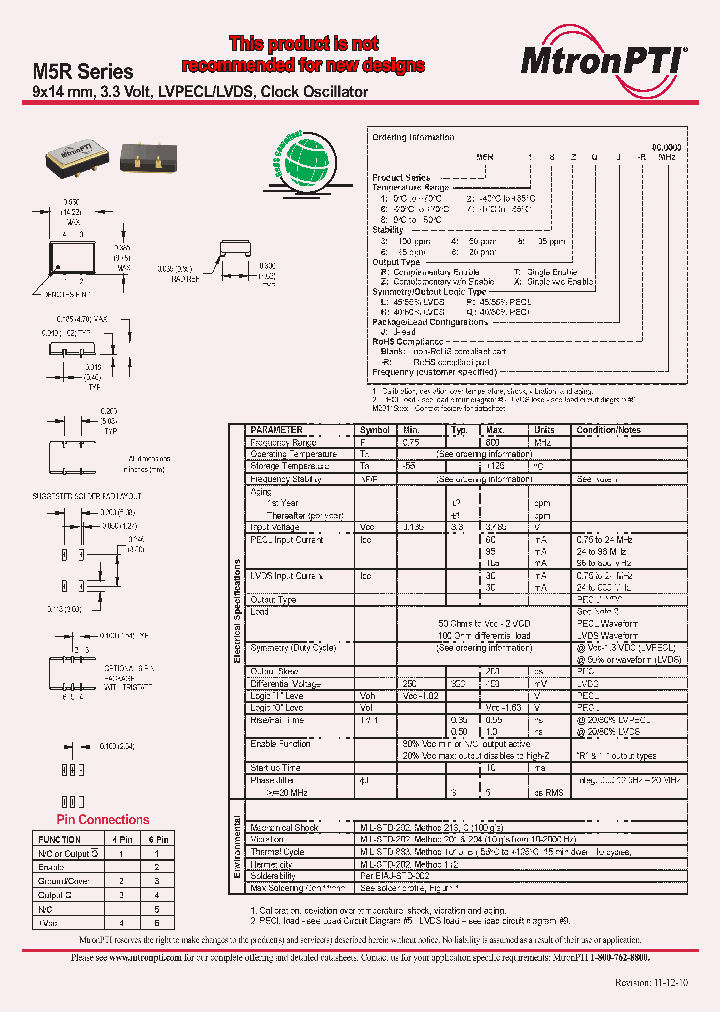 M5R75ZHJ-R007500MHZ_3763346.PDF Datasheet