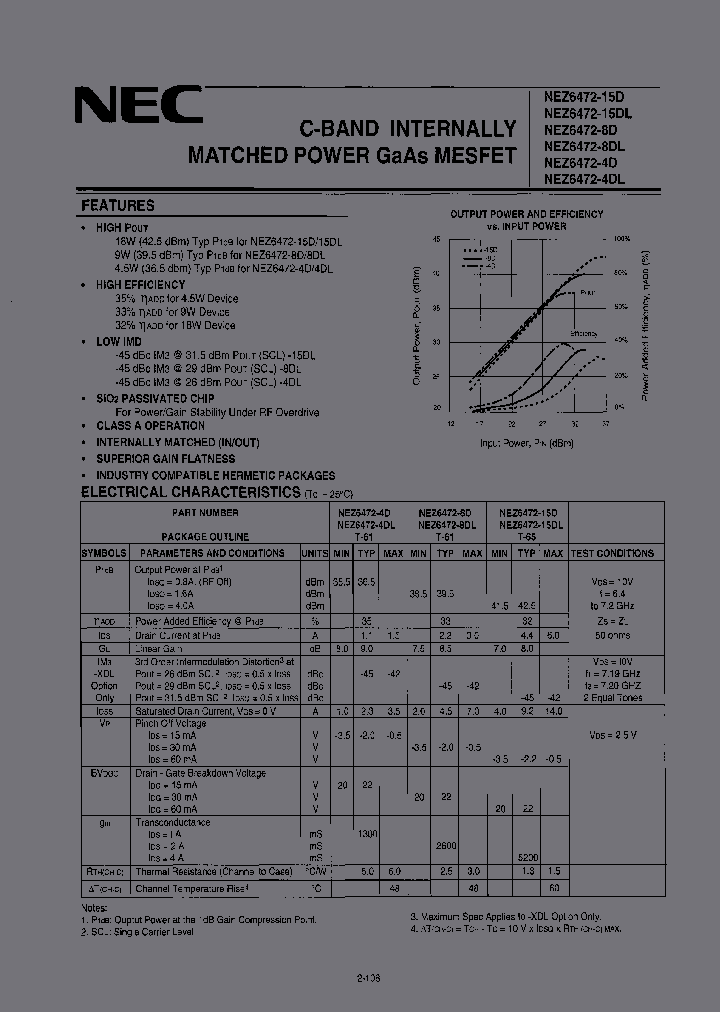 NEZ6472-15DL_3774492.PDF Datasheet