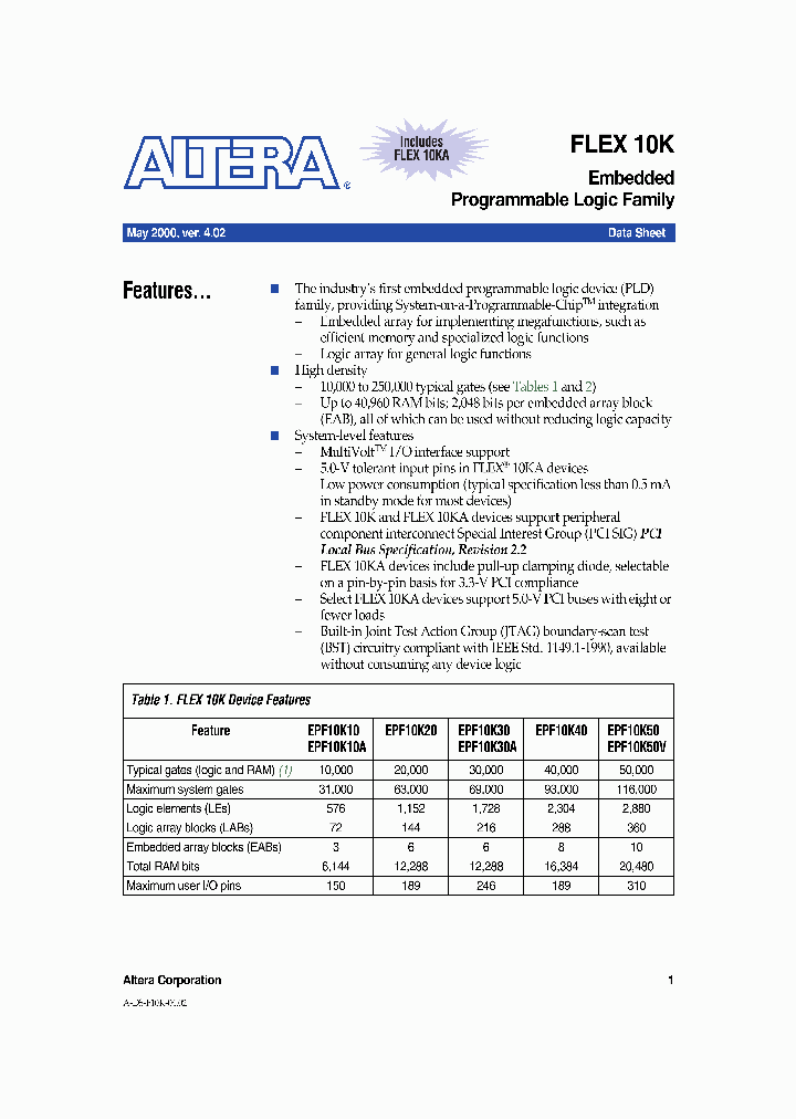 EPF10K30AQI240-1_3778009.PDF Datasheet