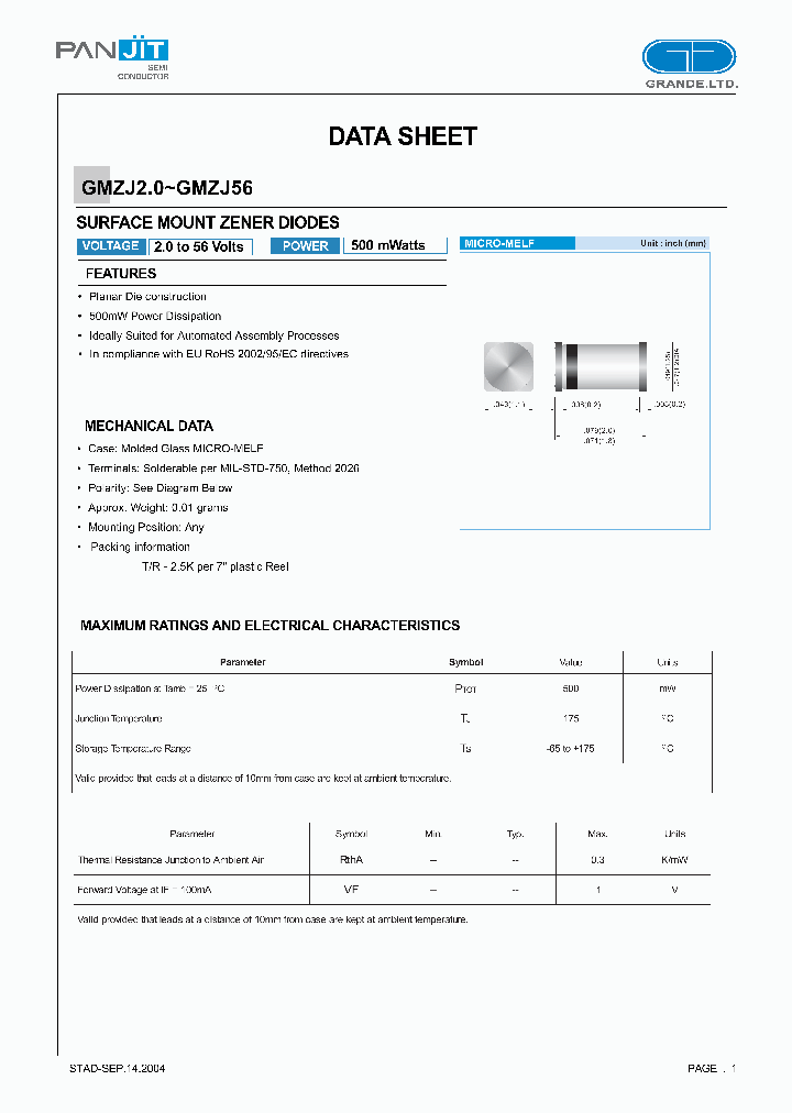 GMZJ43B_3779282.PDF Datasheet