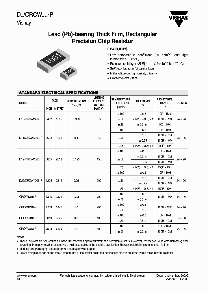 CRCW1218590KDHTKP_3790197.PDF Datasheet