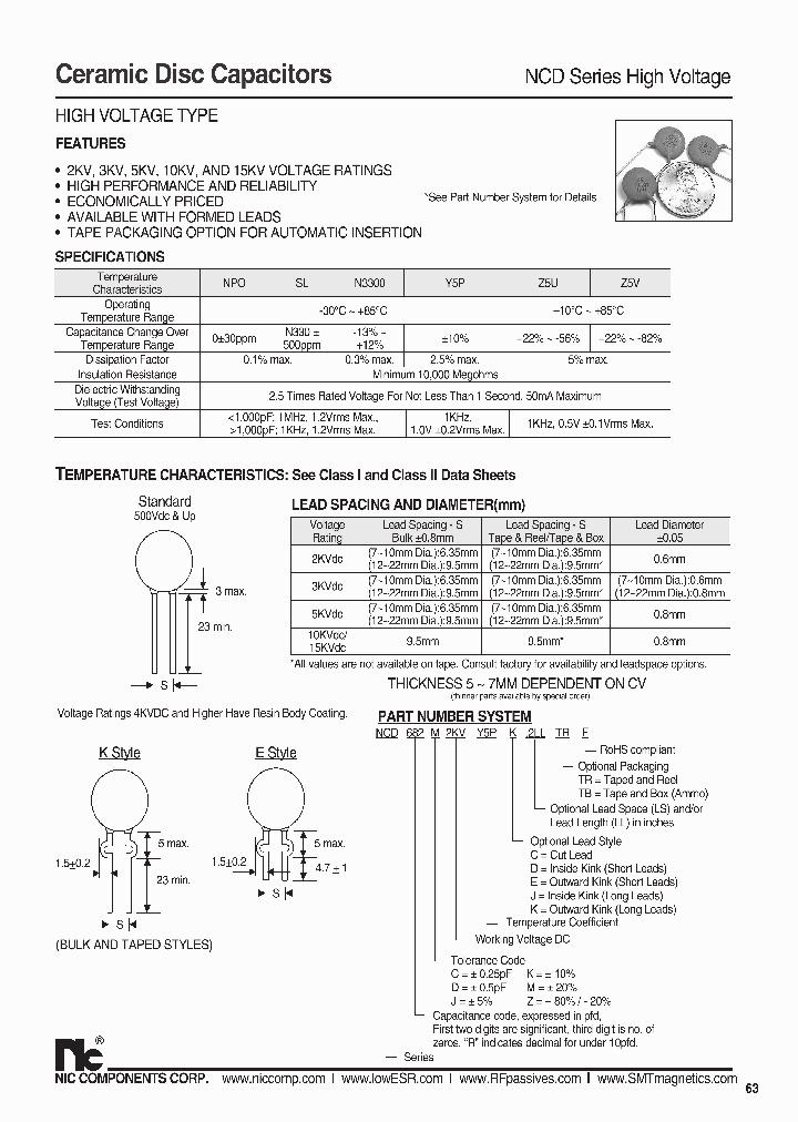 NCD330K15KVNPOCTRF_3807988.PDF Datasheet