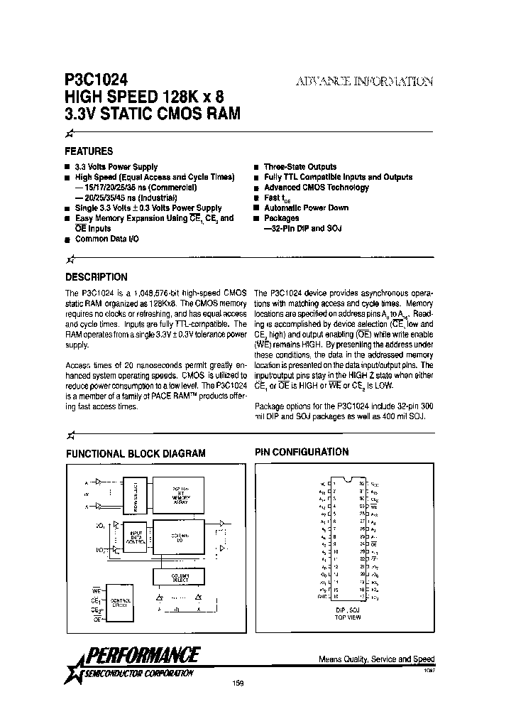 P3C1024-17P3C_3822050.PDF Datasheet