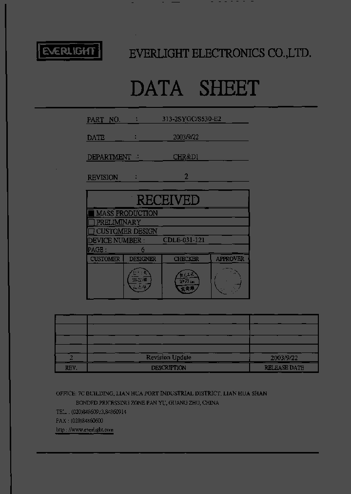 CDLE-031-121_4062445.PDF Datasheet
