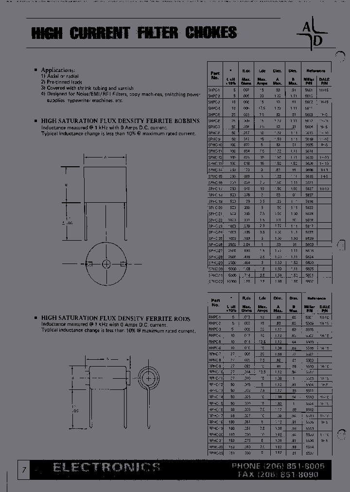 RHPC-1_3865868.PDF Datasheet