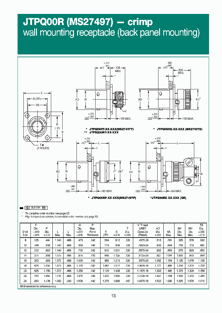 JTPQ00RE-14-4P_3889510.PDF Datasheet