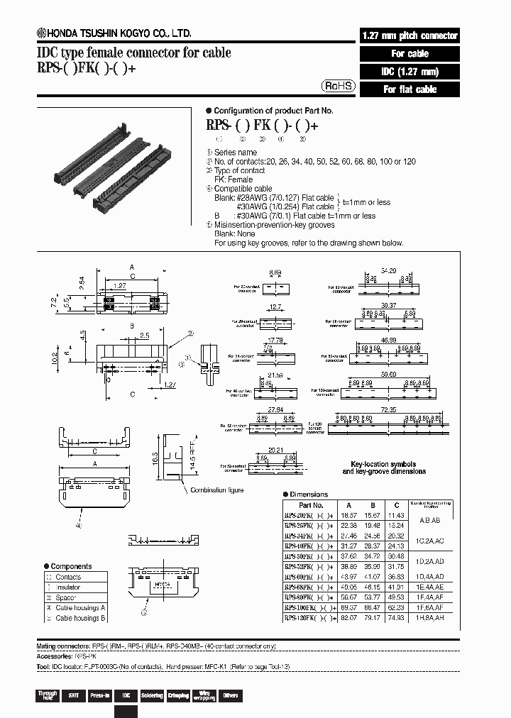 RPS-34FK-1C_3893312.PDF Datasheet