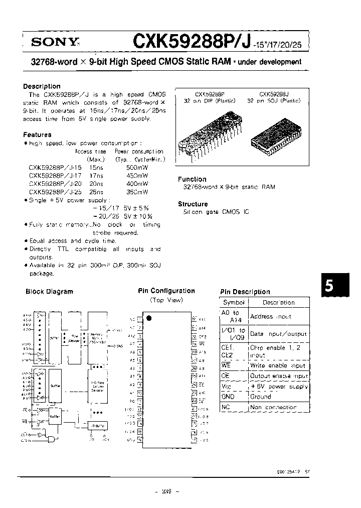 CXK59288J-25_3901727.PDF Datasheet