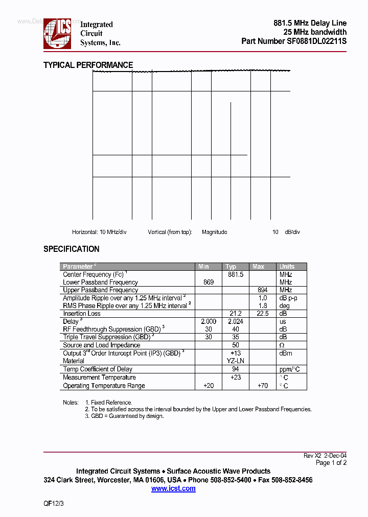 SF0881DL02211S_4151353.PDF Datasheet