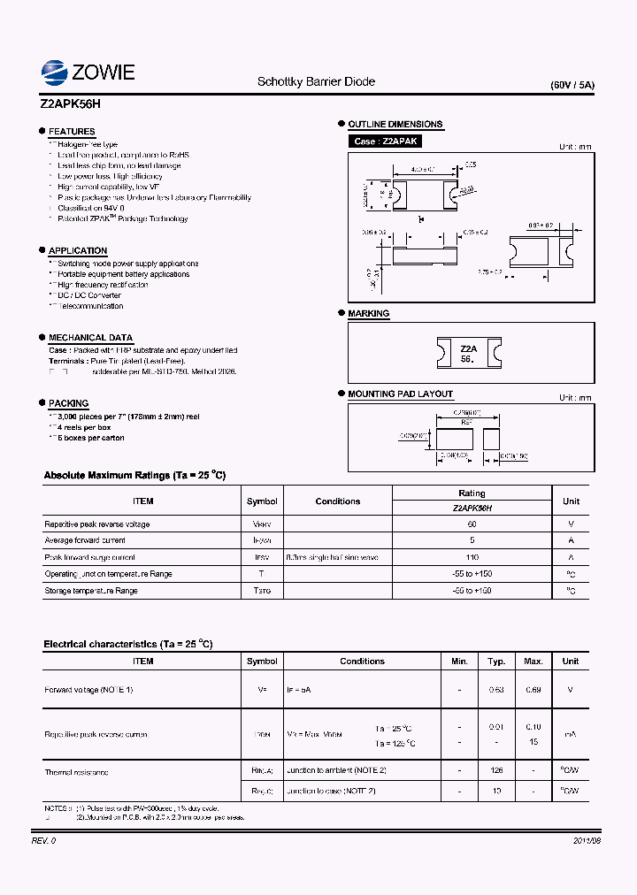 Z2APK56H_4185548.PDF Datasheet