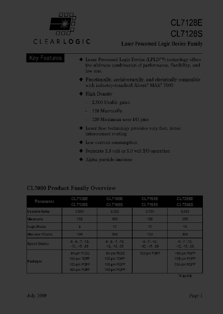 CL7128EQCI100-15_4371577.PDF Datasheet