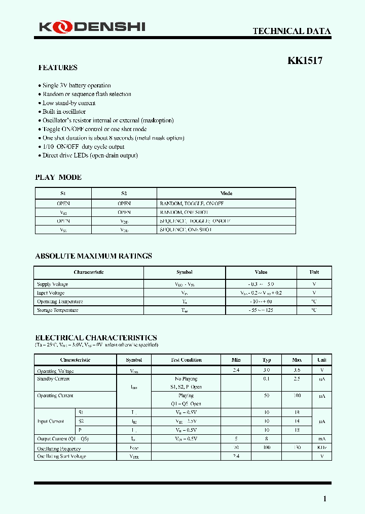 KK1517_4478660.PDF Datasheet