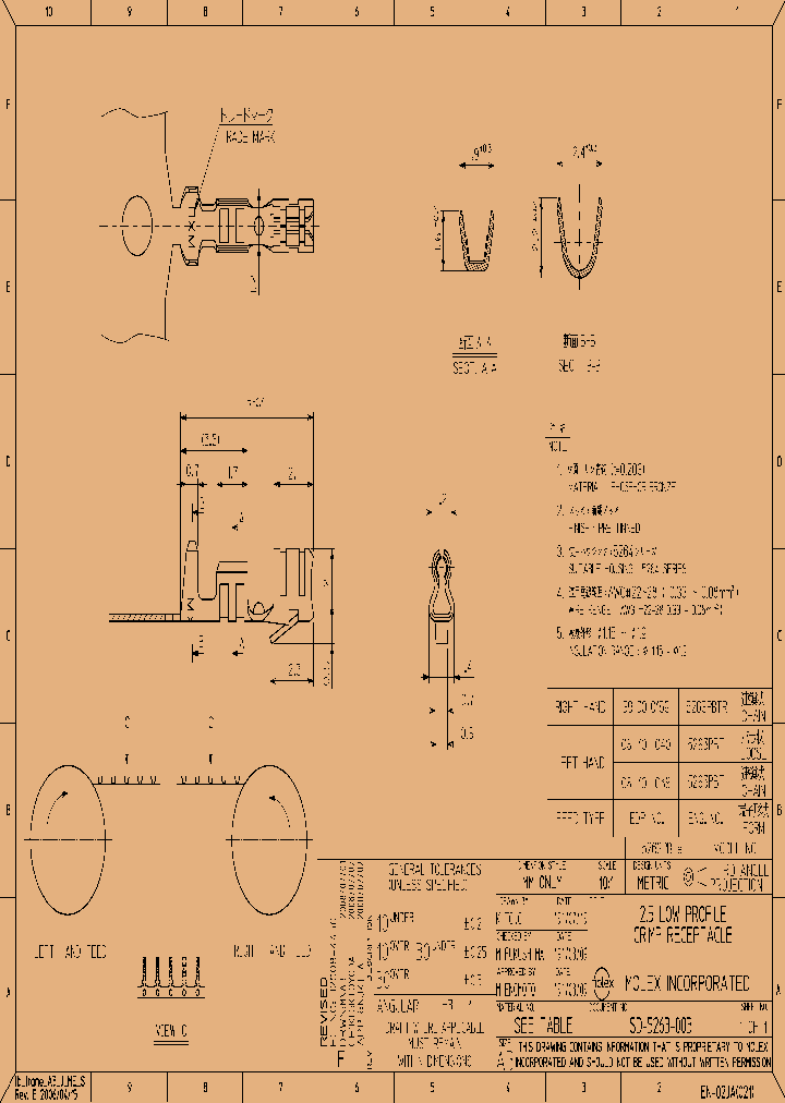 08-70-1040_4512693.PDF Datasheet