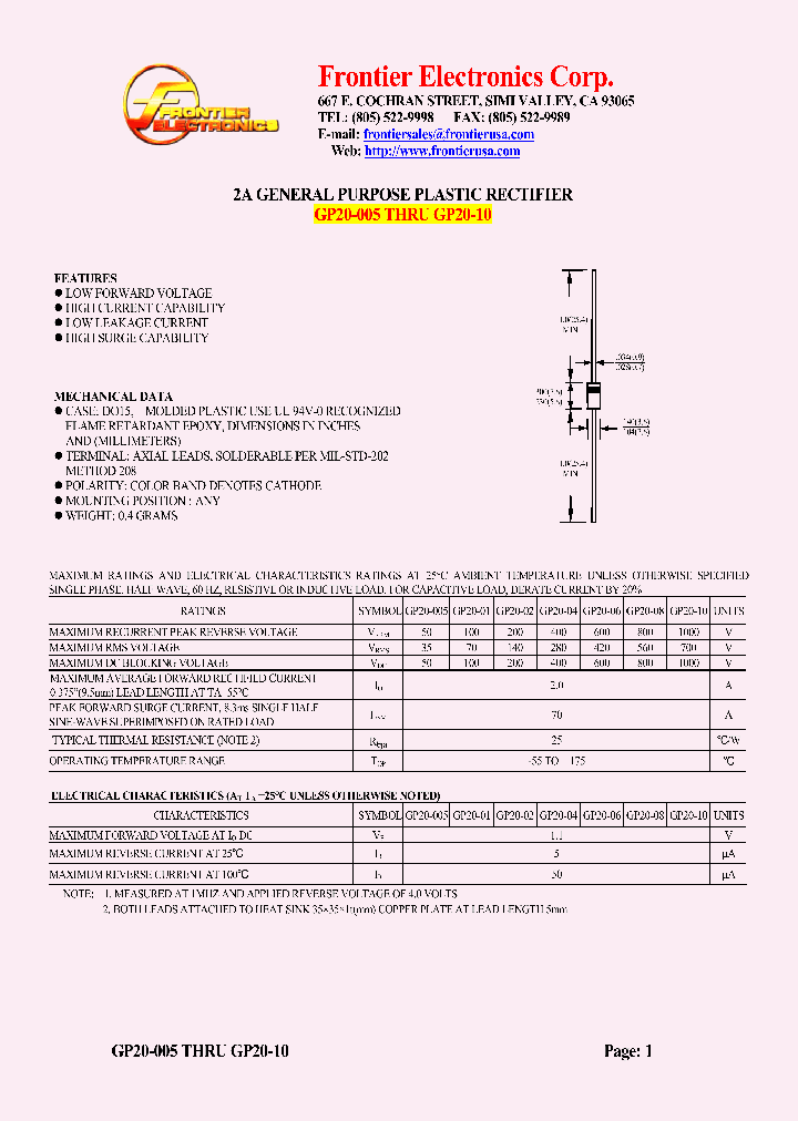 GP20-005_4582148.PDF Datasheet