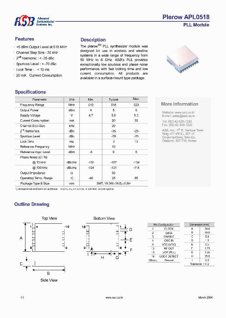 APL0518_4595389.PDF Datasheet