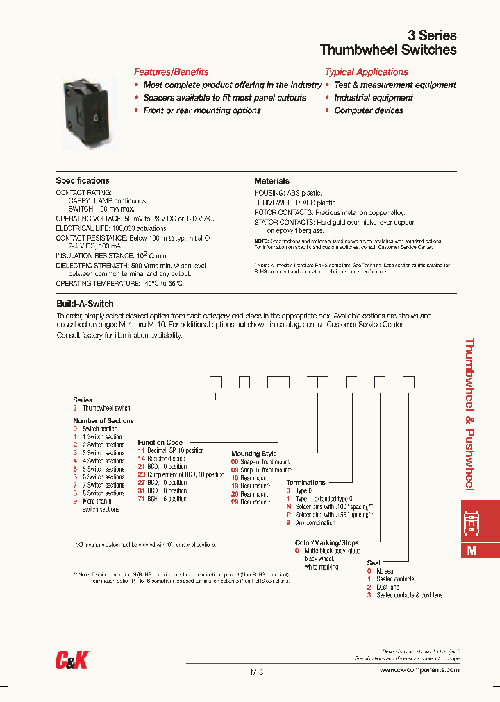 351100000_4609582.PDF Datasheet