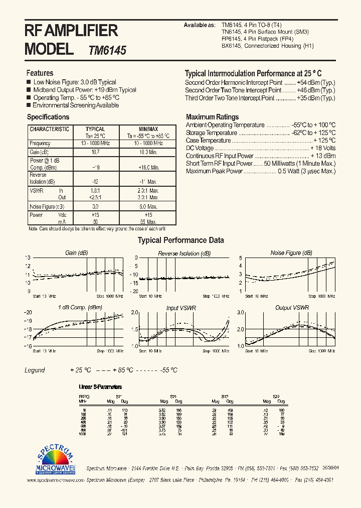 TM6145_4614153.PDF Datasheet