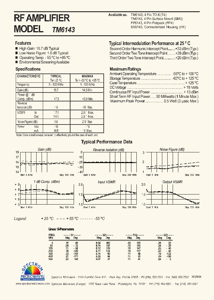 TM6143_4614152.PDF Datasheet