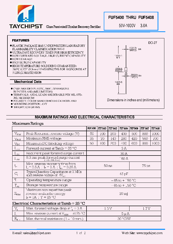 FUF5406_4625365.PDF Datasheet