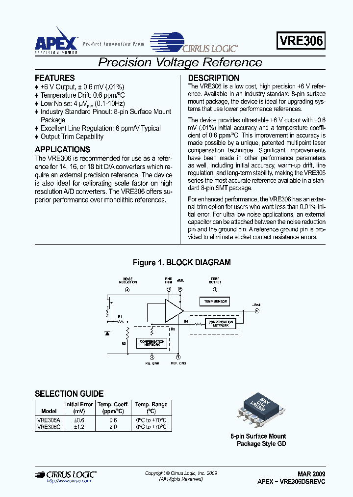 VRE306A_4644919.PDF Datasheet