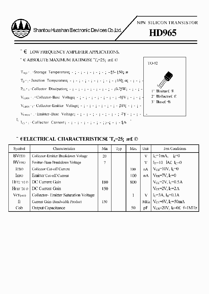 HD965_4670578.PDF Datasheet