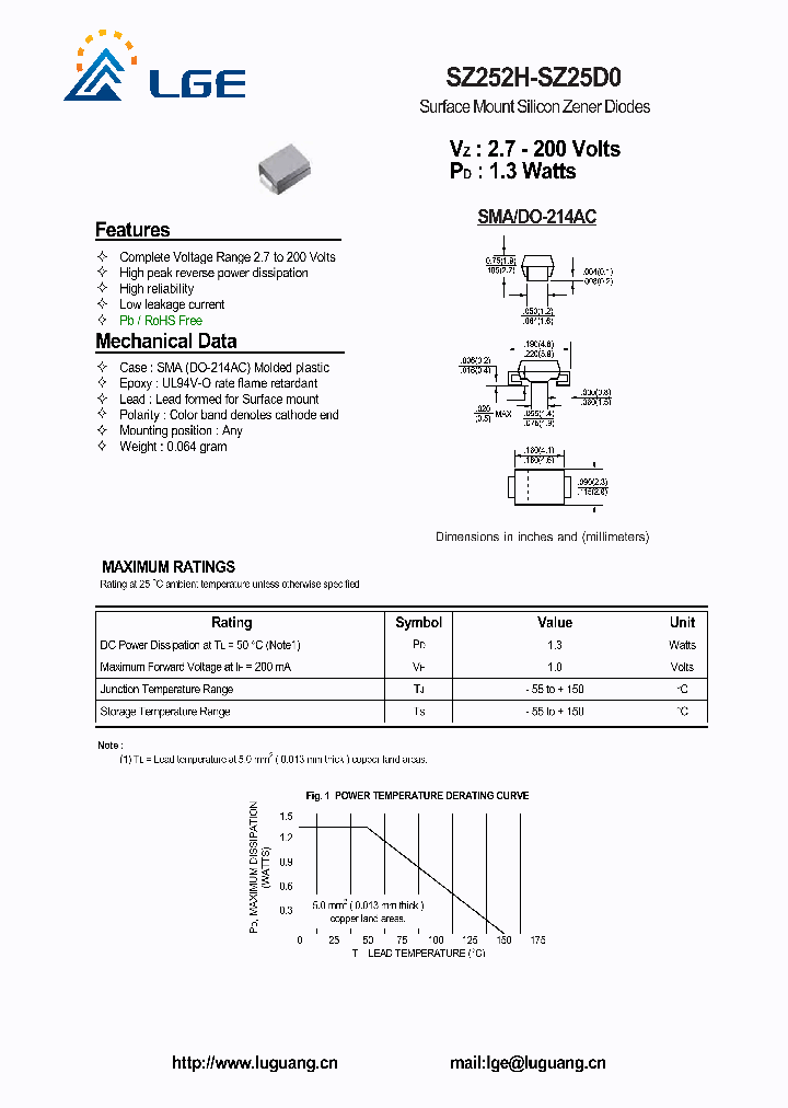 SZ2516_4683929.PDF Datasheet