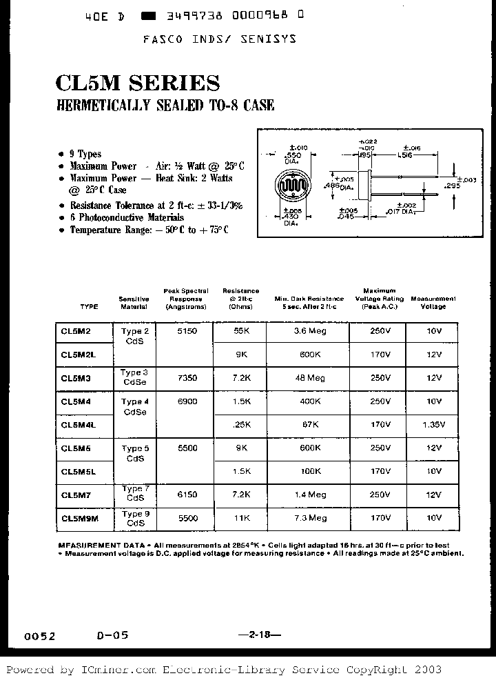 CL5M5_4732228.PDF Datasheet