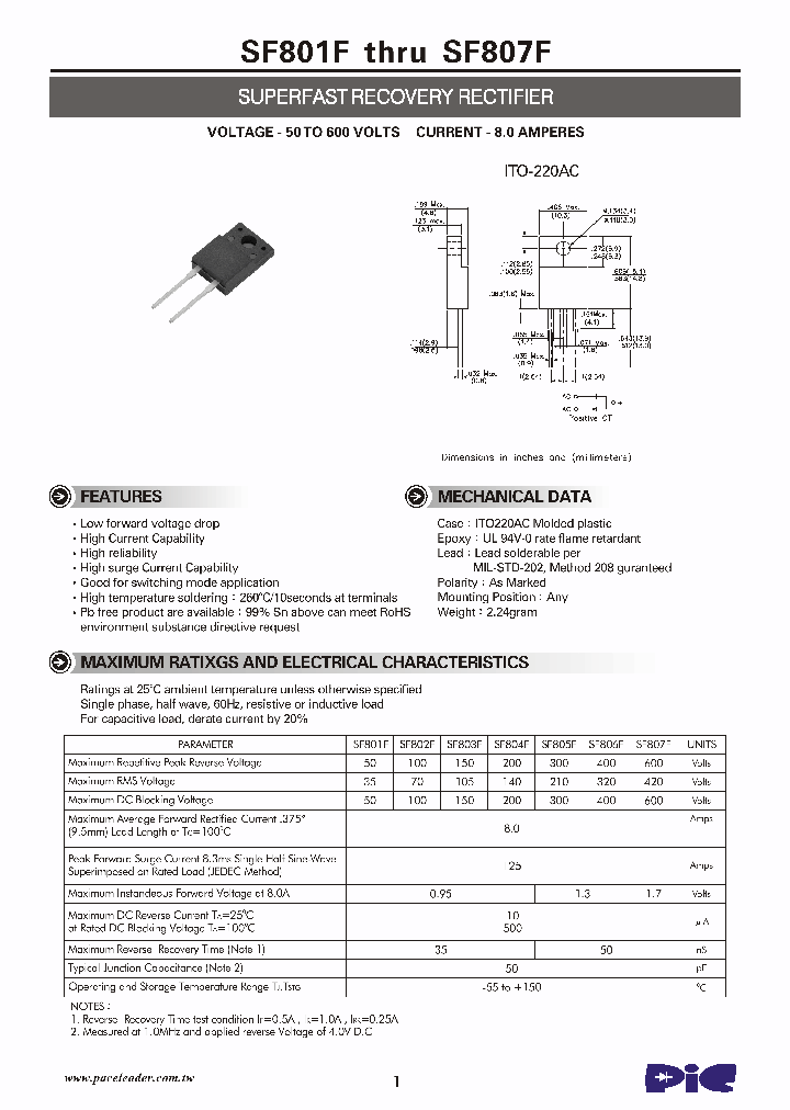 SF801F_4744804.PDF Datasheet