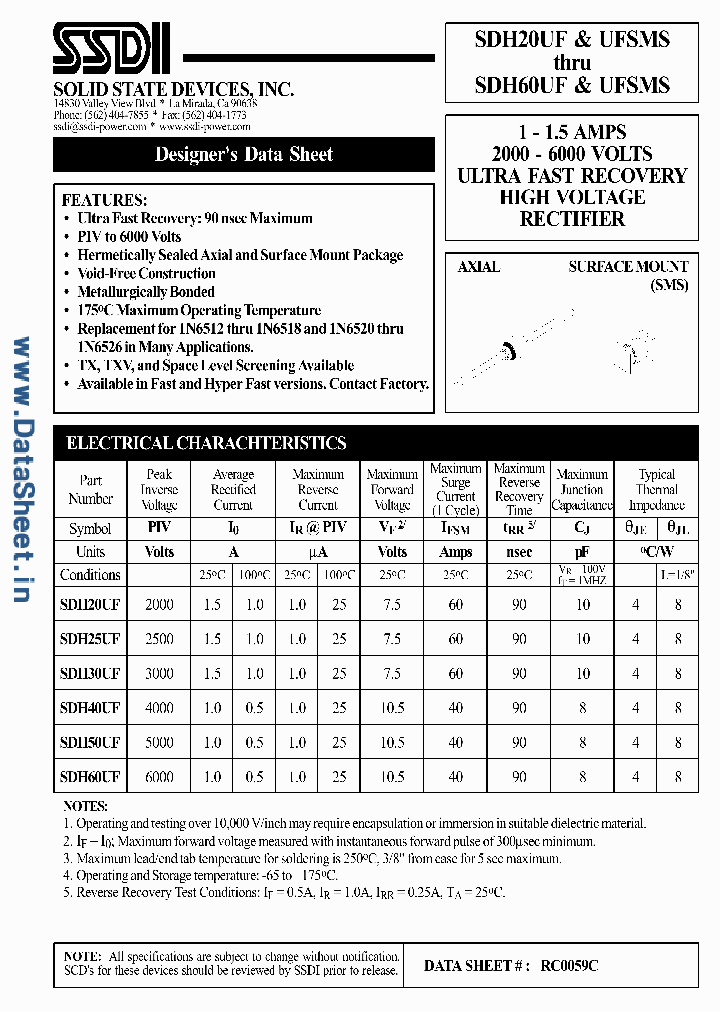 SDH60UF_4862466.PDF Datasheet