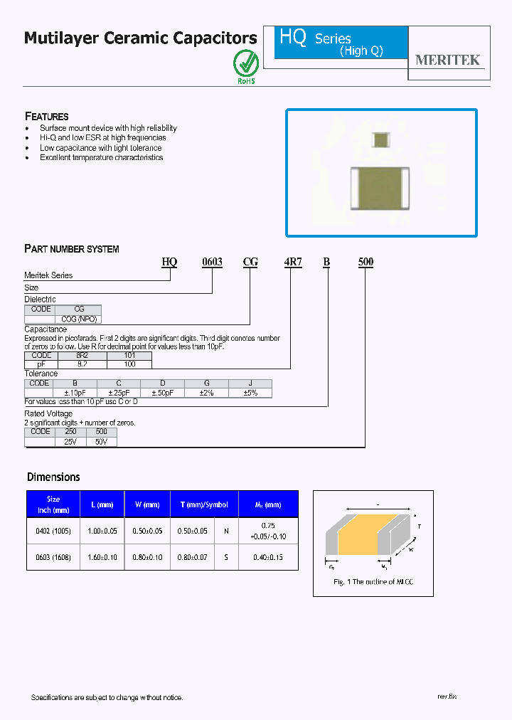 HQ0603CG101B500_4957374.PDF Datasheet