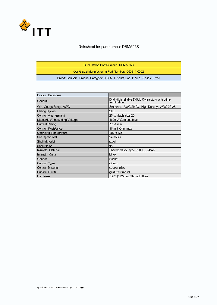 050911-0002_5076194.PDF Datasheet