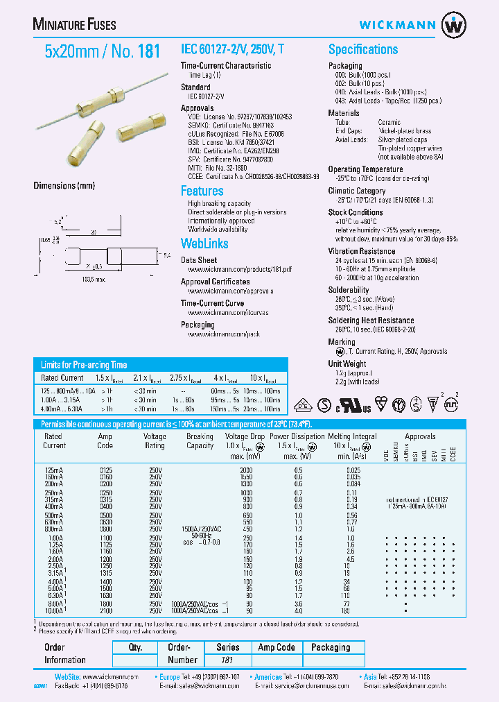 1810125000_5174352.PDF Datasheet