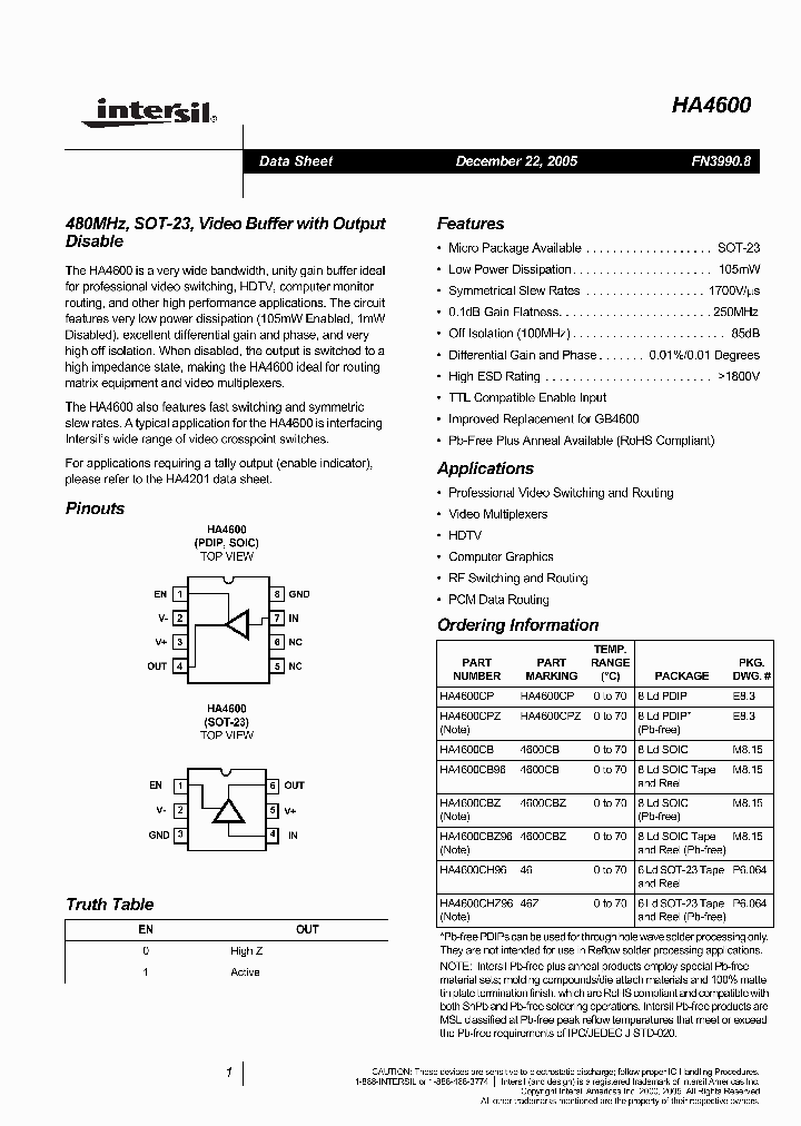 HA4600CBZ_5199662.PDF Datasheet