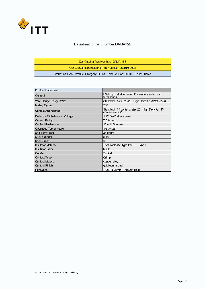 050910-0002_5258242.PDF Datasheet