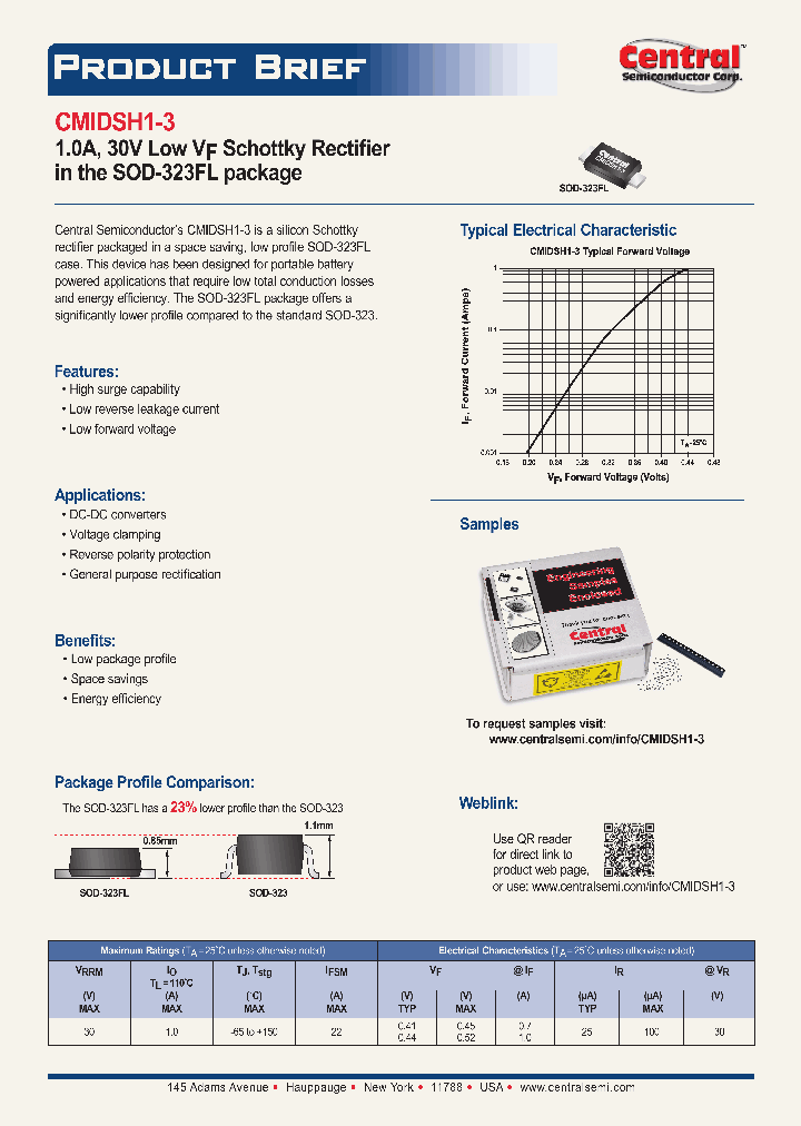 CMIDSH1-3_5381814.PDF Datasheet