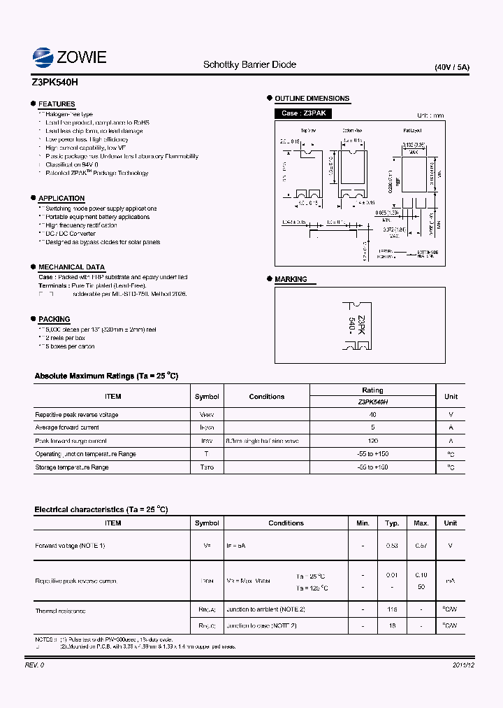 Z3PK540H_5401260.PDF Datasheet