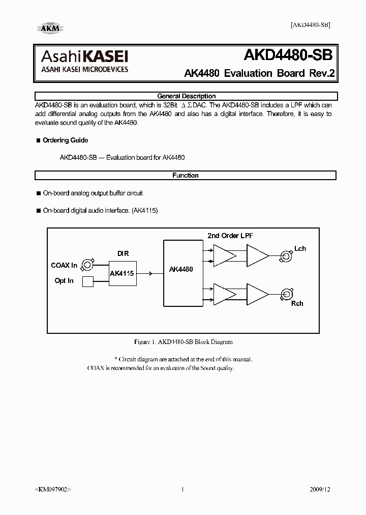 AKD4480-SB_5407334.PDF Datasheet