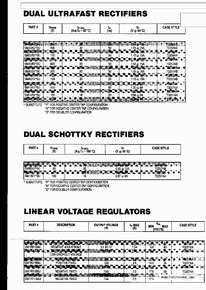 SM1UXX_5425221.PDF Datasheet